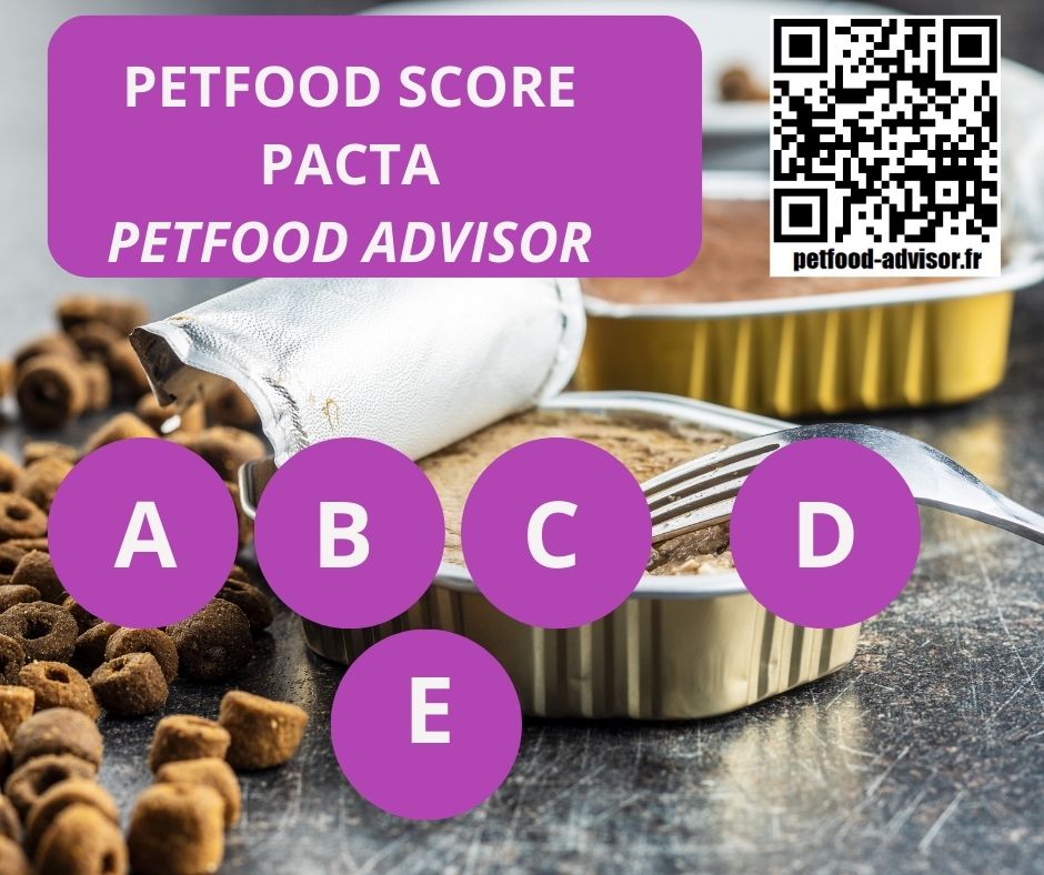 Petfood-Score ABCDE - Score Petfood