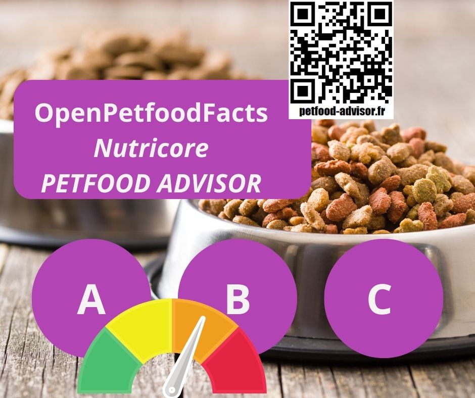 Petfood-Score ABCDE