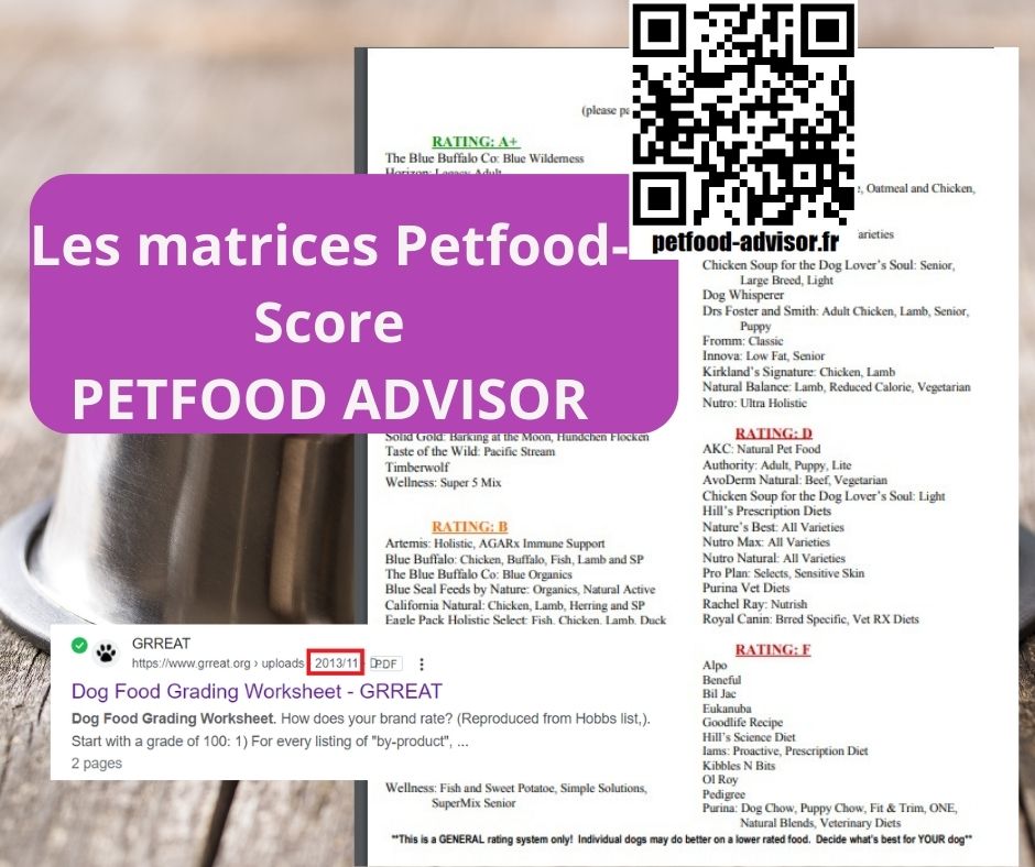 Notre antériorité pour la création d'un petfood score