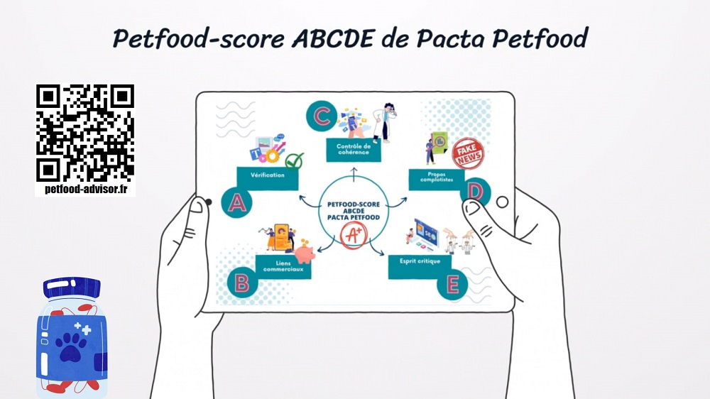 Les 5 règles d'or du Petfood-Score Pacta