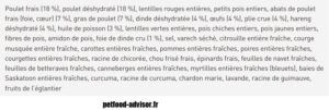 Quel système pour lire plus facilement les étiquettes en Petfood ?