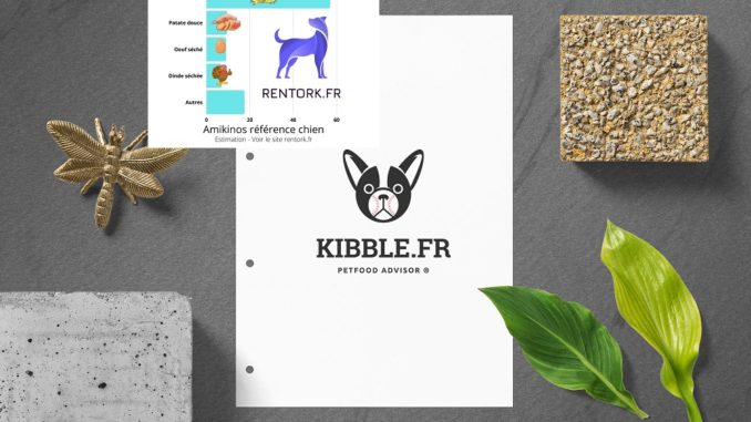 Plus de détails sur la composition des croquettes Amikinos