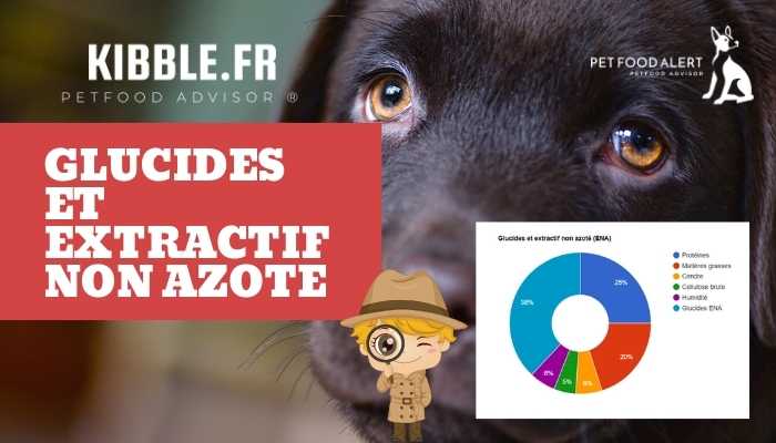 Comment faire pour bien sélectionner les croquettes de son chien et de son chat ?