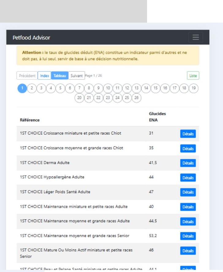 Application Petfood Advisor
