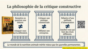 Croquettes Toxiques et Petfood : Alerte sur les réseaux sociaux ! Elias Vannets