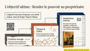 Croquettes Toxiques et Petfood : Alerte sur les réseaux sociaux ! Elias Vannets