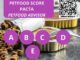 Petfood-Score ABCDE - Score Petfood