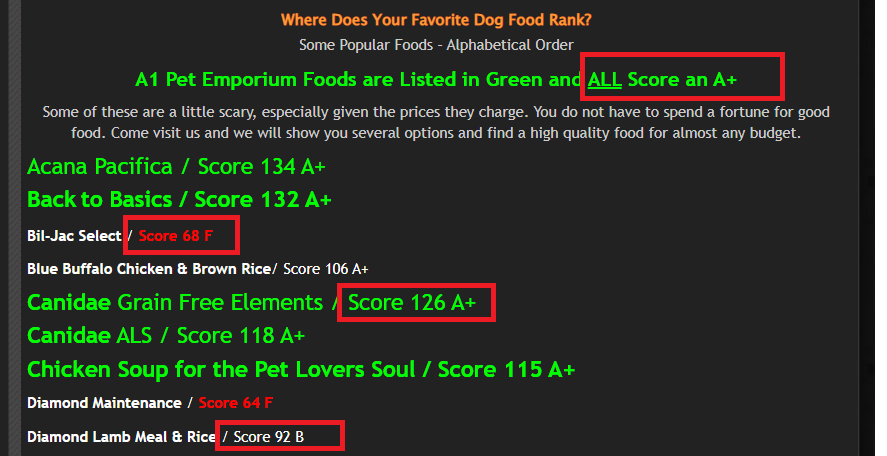 Explication sur un autre Petfood-Score publié en 2013 avec un système de note