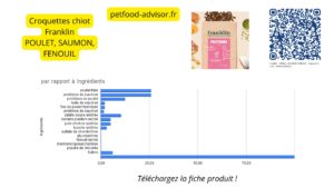 Franklin - POULET, SAUMON, FENOUIL - Croquettes chiot, avis, témoignage, petfood-score